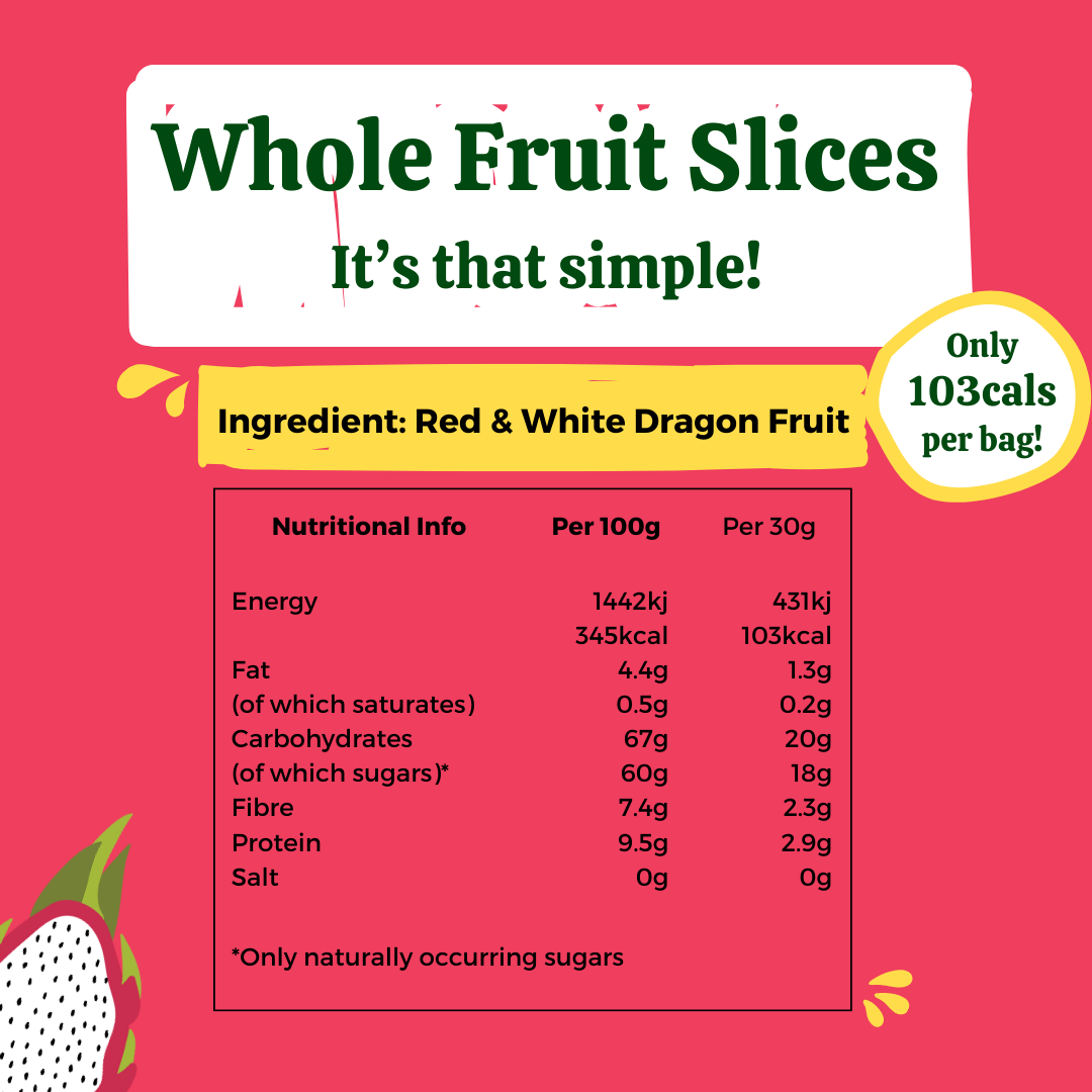 Soft Dried Dragon Fruit Slices (10 Bags)-4